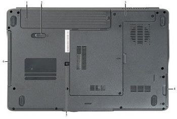 inspiron 1545, and also Inspiron 1526